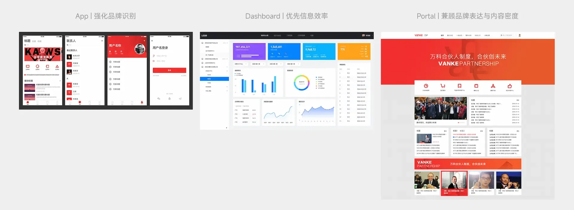 万科 App、Dashboard 与门户的 UI Demo:分别强化品牌识别、优先信息效率、兼顾品牌表达与内容密度